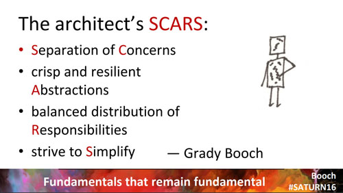 the architect's SCARS