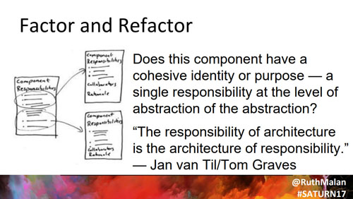 Factor and Refactor